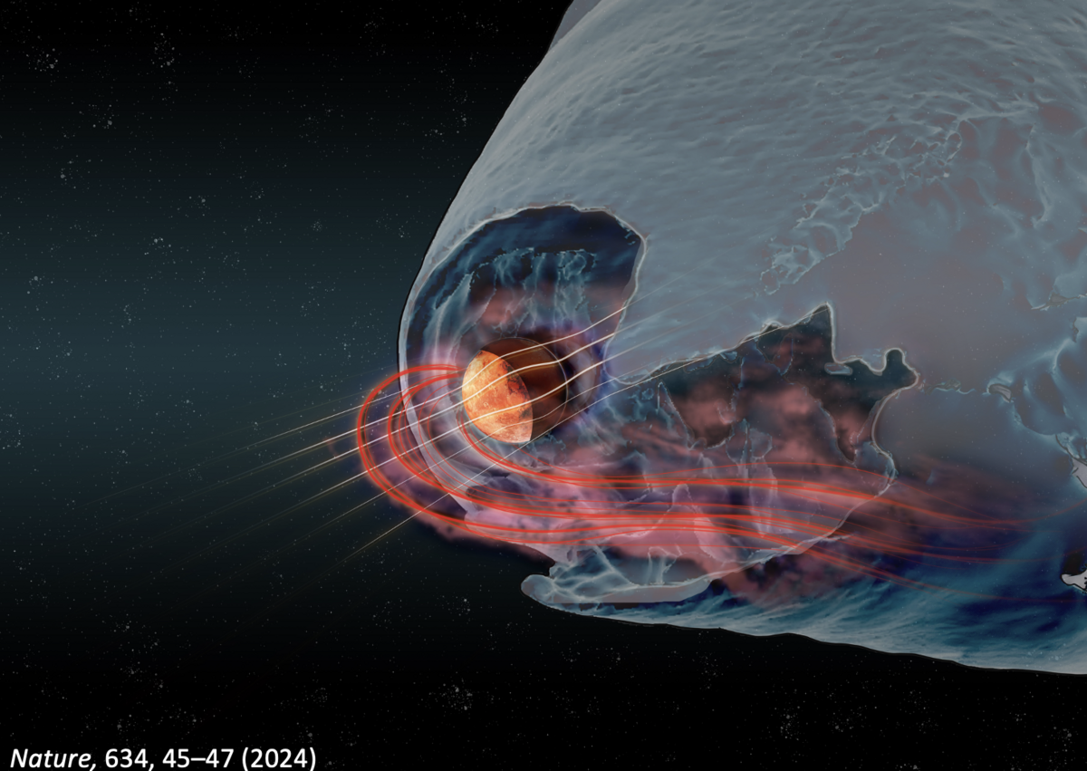 Mars_PhD_position.png
