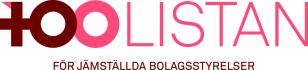 Logo voor Östsvenska Handelskammaren